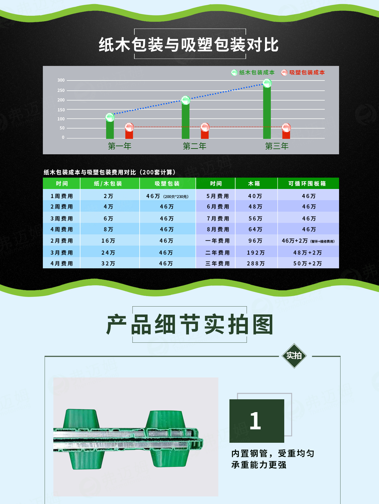 璇︽儏椤甸粦鑹插簳1_02.jpg