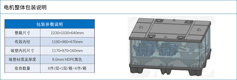 电机包装