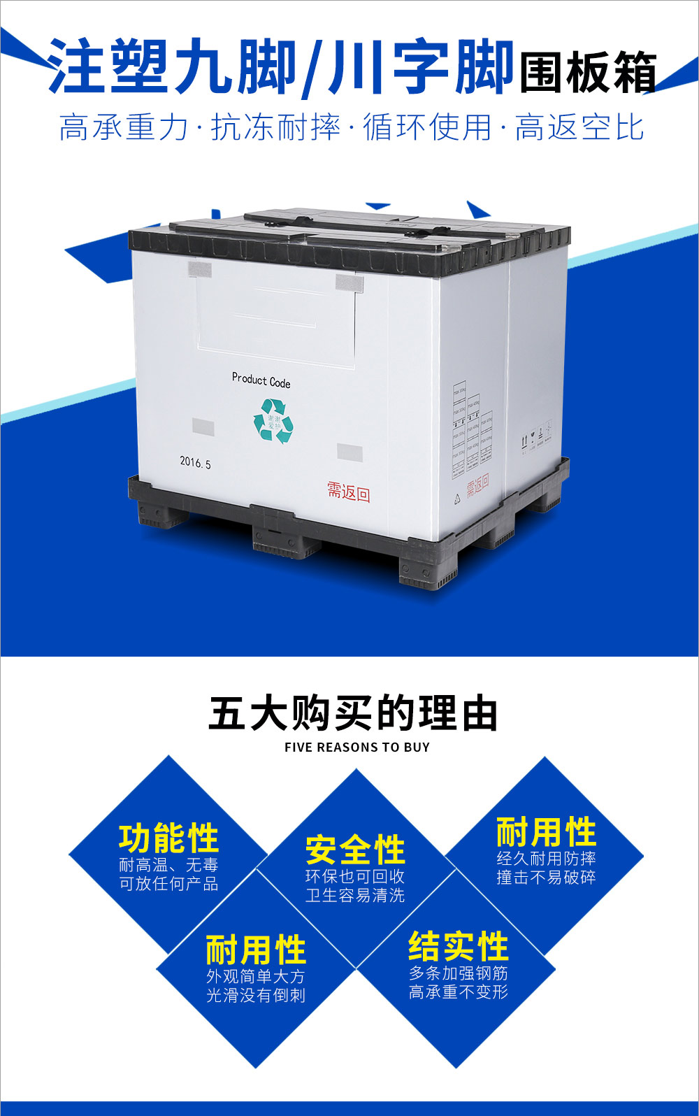 蜂窝板围板箱
